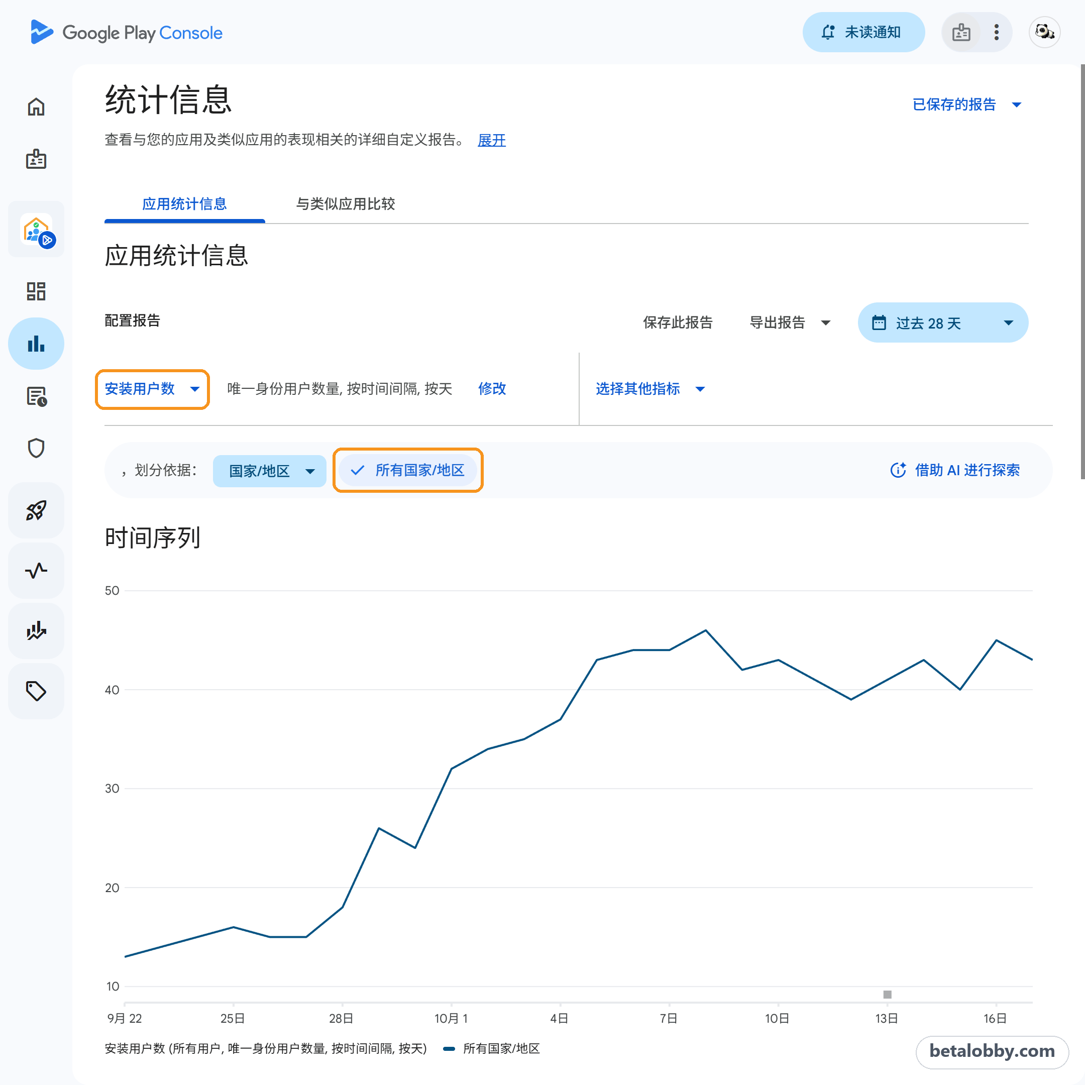 Play 管理中心统计信息：安装用户数（过去 28 天）